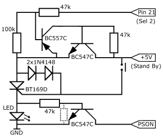 Schemat 3